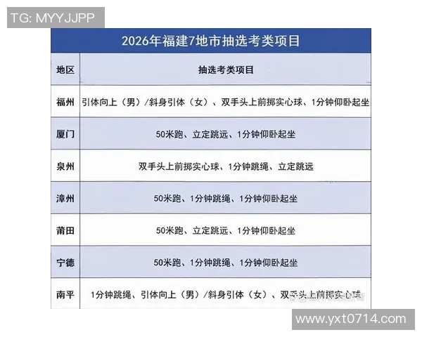 中考体育培训收费标准解析及家长关注的费用问题探讨